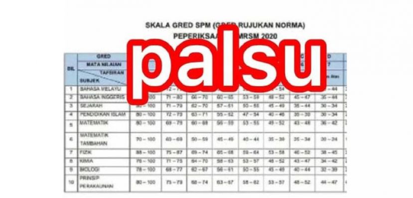 网传造假SPM考试评分表　考试局漏夜报警要求彻查