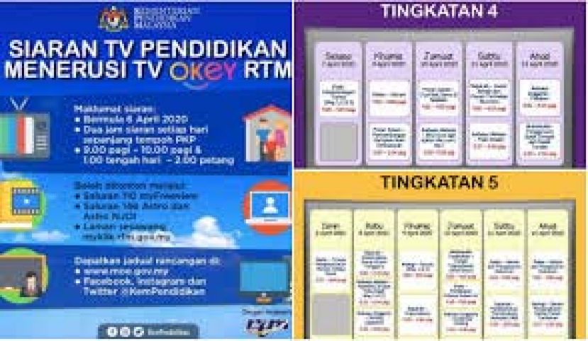 根据教育电视节目的收视率报告，《TV Okey》自4月6日播放以来，累计180万次收看。
