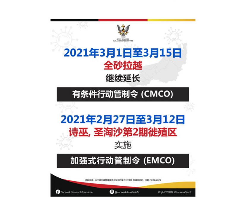 砂拉越有条件行动管制令再延长2周。