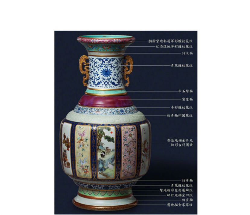 清乾隆&middot;各种釉彩大瓶，将历代瓷器工艺集于一身，是乾隆灵感乍现和唐英技艺挑战所塑造的世界瓷艺巅峰。