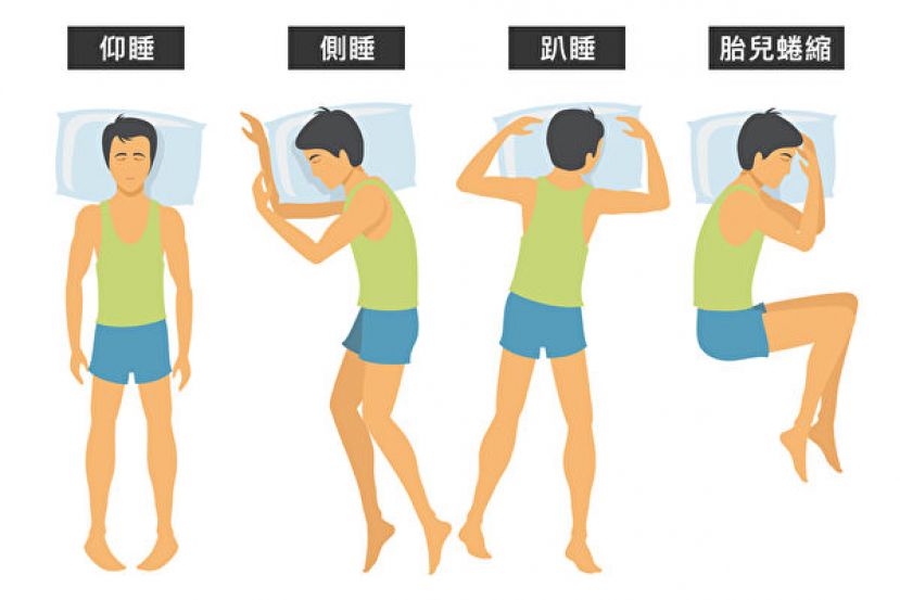 睡姿影响健康 仰睡和侧睡哪种适合你？