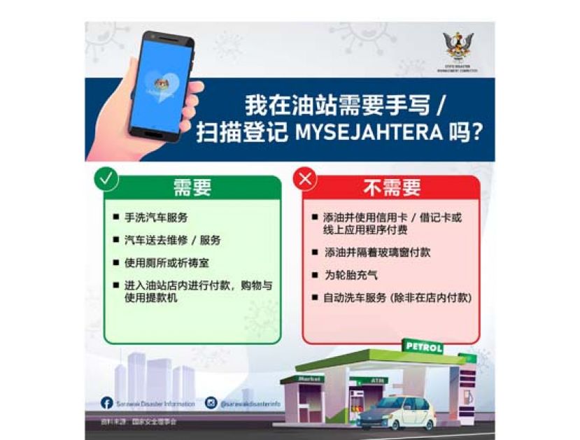 砂灾难管理委员会在脸书上贴问，教导民众在油站以手写或扫描登记Mysejahtera。