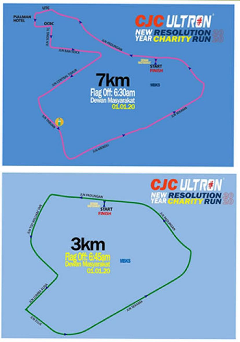 7公里及3公里路线图。