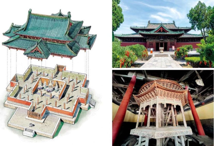 左图：正定隆兴寺摩尼殿解构式掀顶透视图。右上图：隆兴寺摩尼殿四面出“抱厦”，“出际”向前，为后代少用之例。右下图：隆兴寺摩尼殿，北宋年间的木制转轮藏。