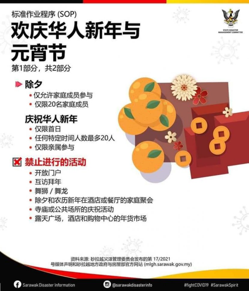 砂地方政府与房屋部发出更新版的农历新年与元宵节庆祝活动之标准作业程序。