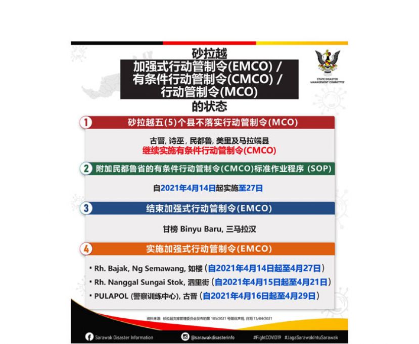 砂5个县区不落实行动管制令。