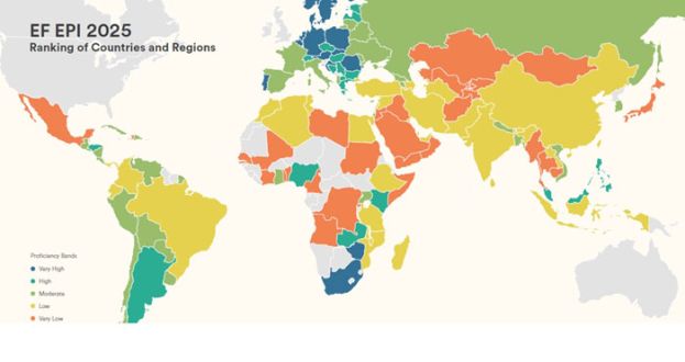 2025英语能力指数　大马跃升亚洲最高国家