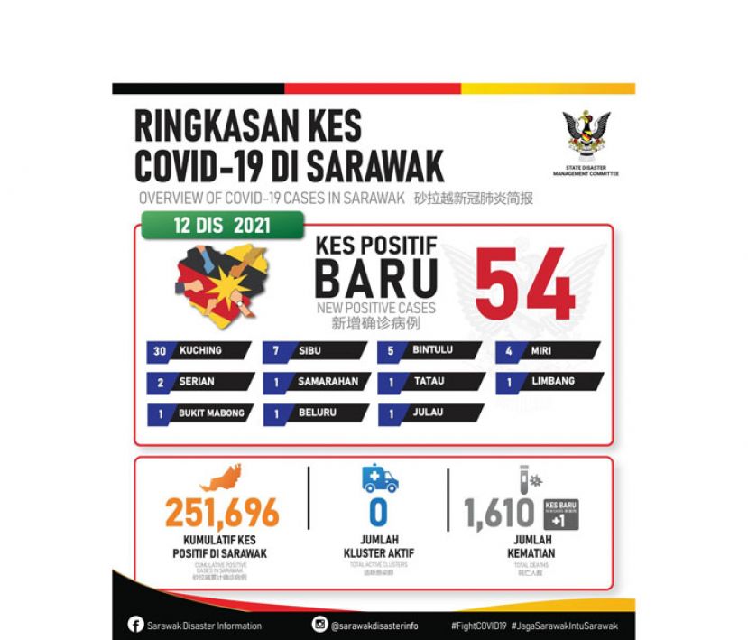 砂新冠肺炎确诊病例数据表。