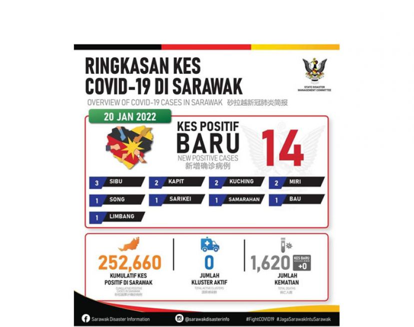 砂新冠肺炎确诊病例数据表。