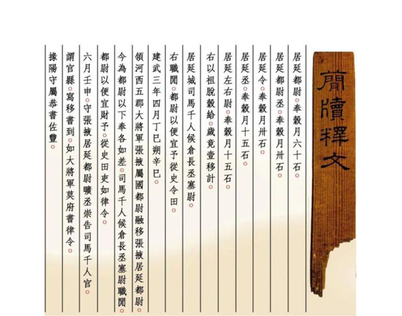 《建武三年居延都尉吏奉例》简牍释文。