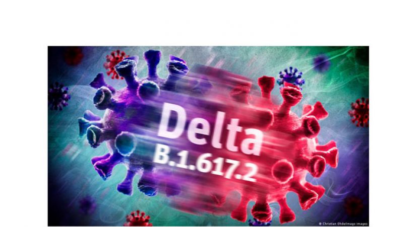 大马再发现1047宗Delta毒株　砂拉越790宗全国最多