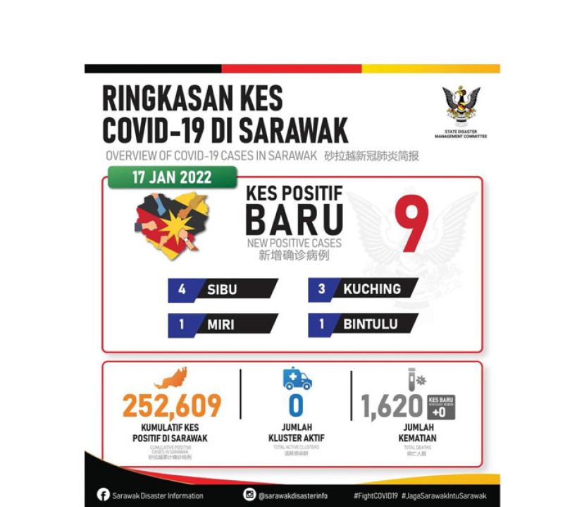 砂新冠肺炎确诊病例数据表。