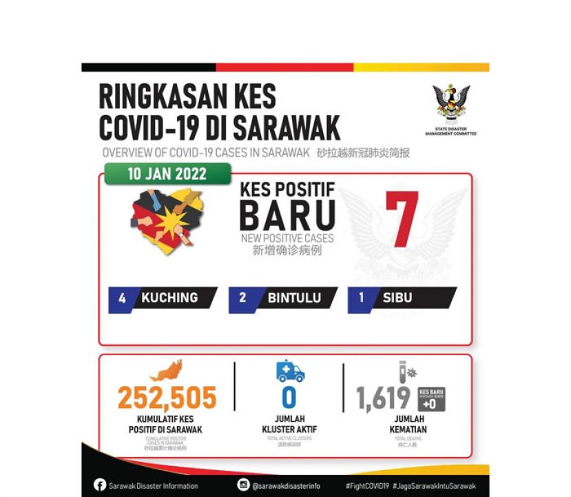 砂新冠肺炎确诊病例数据表。