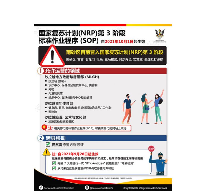南砂区10月1日进入国家复苏第三阶段。