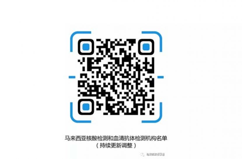 二维码1