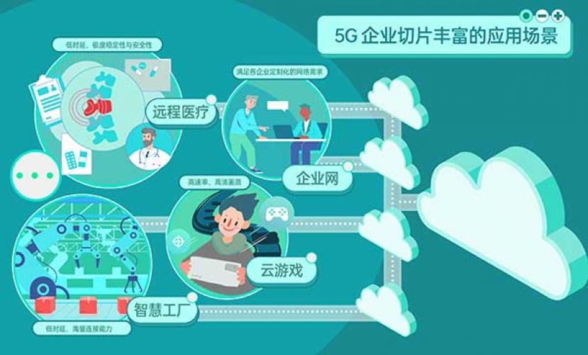 OPPO携手爱立信、高通加速全球5G切片服务落 地