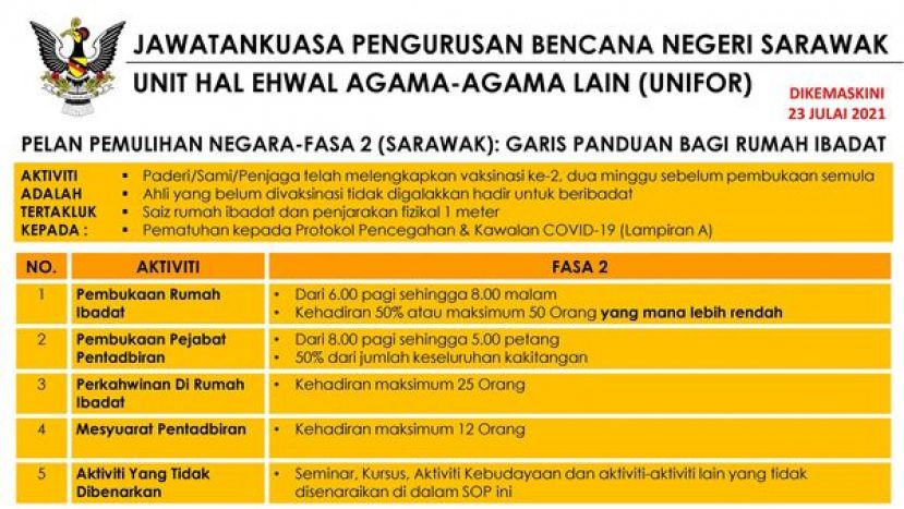 ●砂非穆斯林宗教场所允许开放。