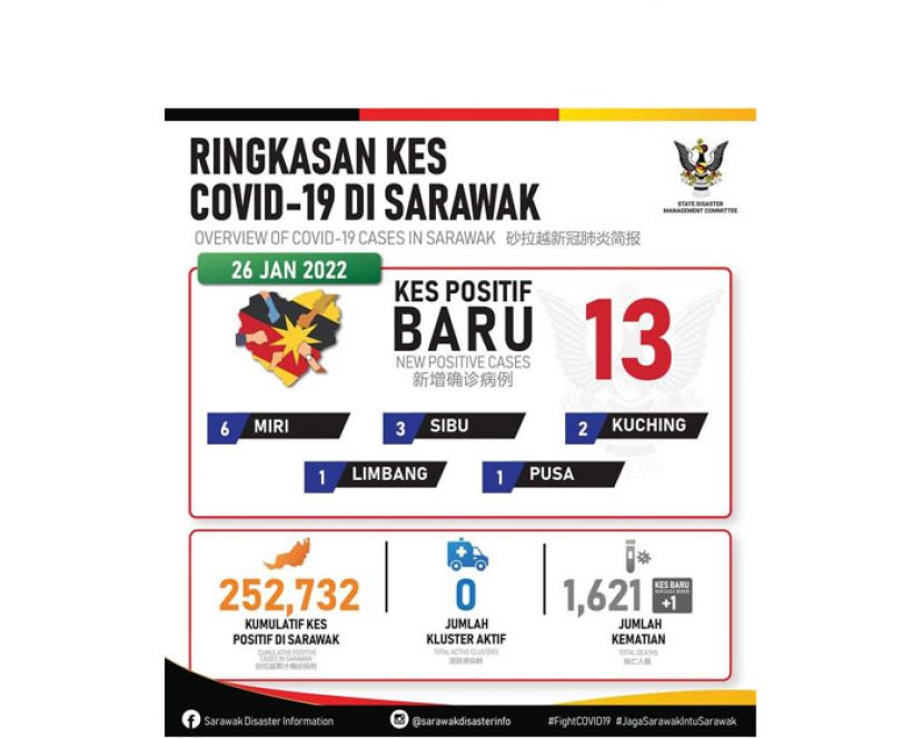 砂新冠肺炎确诊病例数据表。