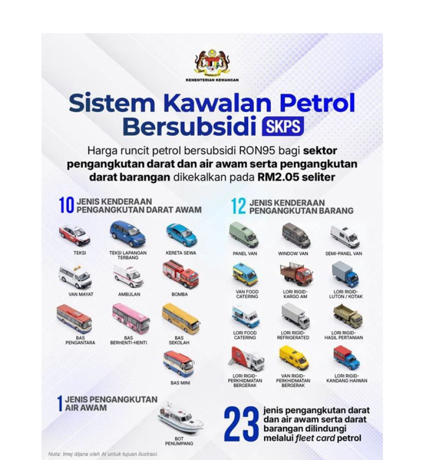 财政部：政府续提供燃油补贴　控制运输成本稳定物价