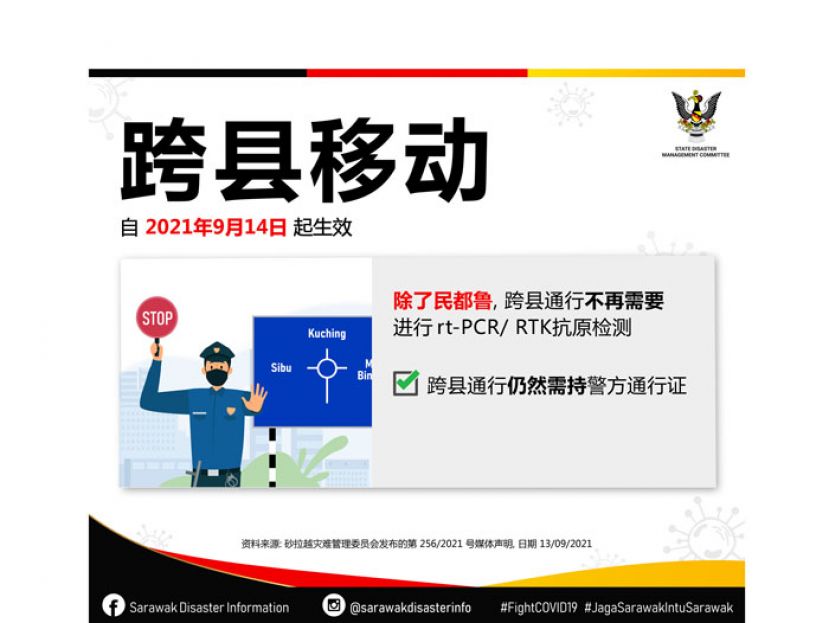 除了民都鲁省，砂州内跨县无需进行检测。