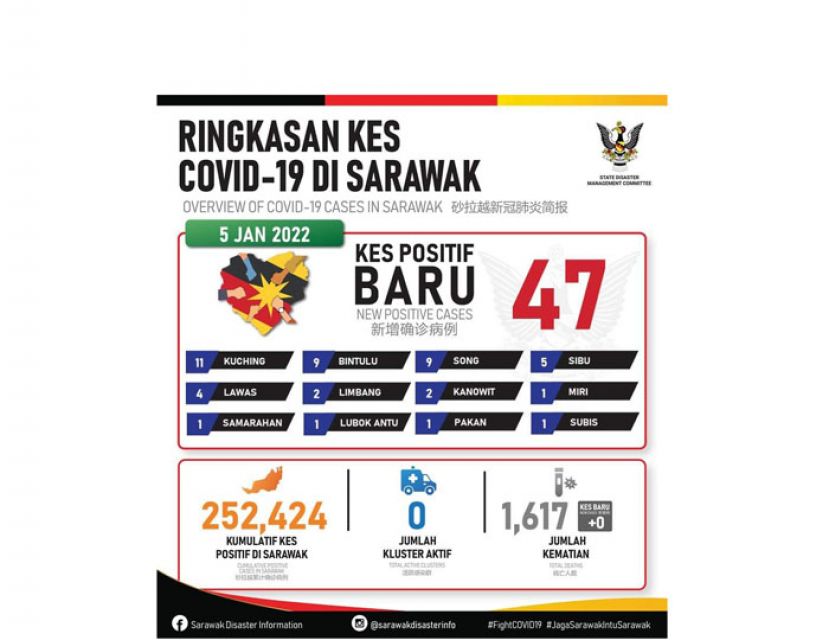 砂新冠肺炎确诊病例数据表。