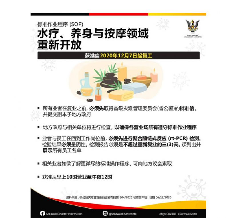 砂拉越养生保健、按摩、水疗领域即日起获准营业。