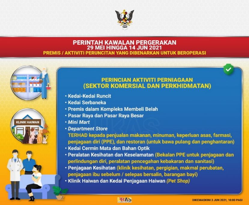 允许营业的商业与服务业商店。