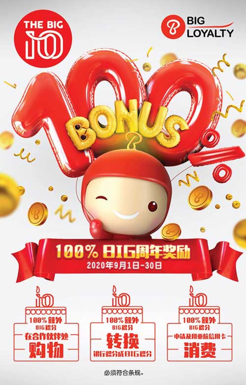 BIG Loyalty宣布品牌更名，并送出100％额外BIG积分庆祝10周年