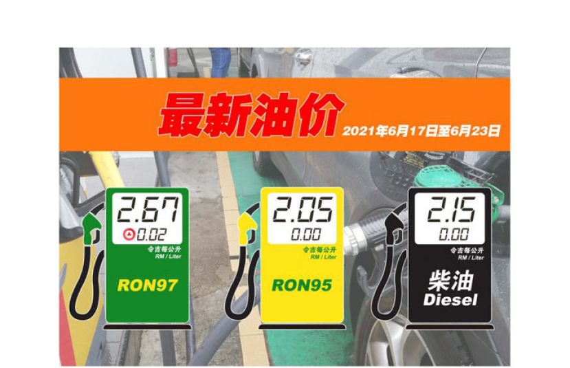 全国、新一周油价。