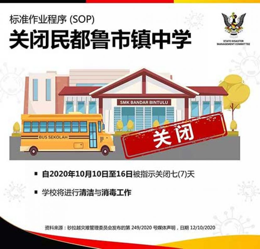 民都鲁市镇中学关闭一周