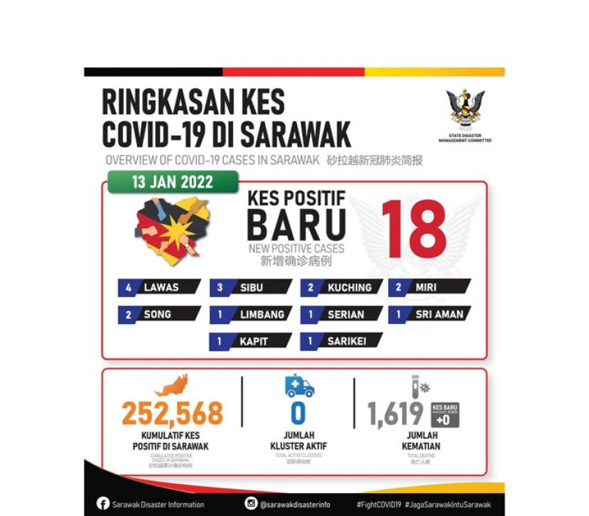 砂新冠肺炎确诊病例数据表。