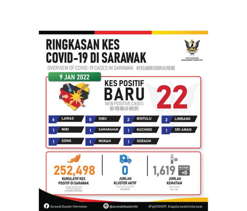 砂新冠肺炎确诊病例数据表。