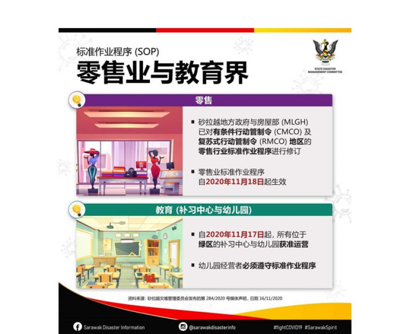 绿区的补习中心和幼儿园、托儿所允许开放营运。
