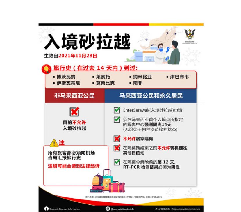 砂决定针对非洲7国收紧入境管制。