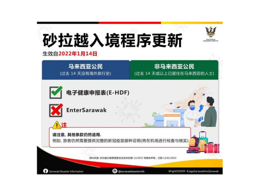 完成接种入境砂拉越　大马人无需填写ENTER SARAWAK表