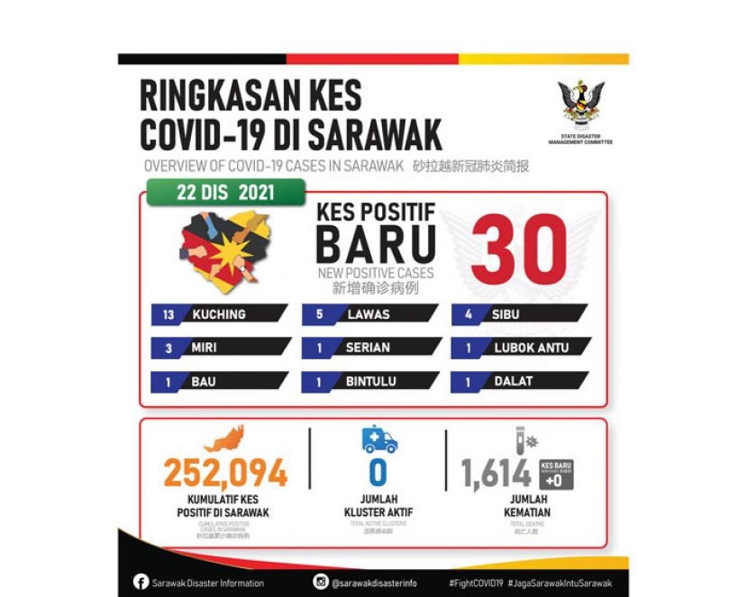砂新冠肺炎确诊病例数据表。