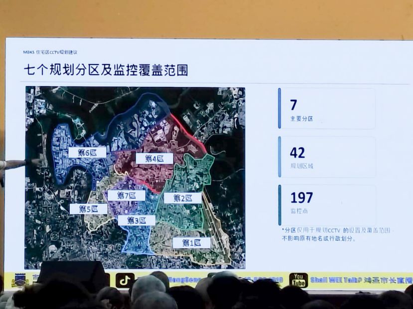 肯雅兰区增设CCTV及推动城市农业
