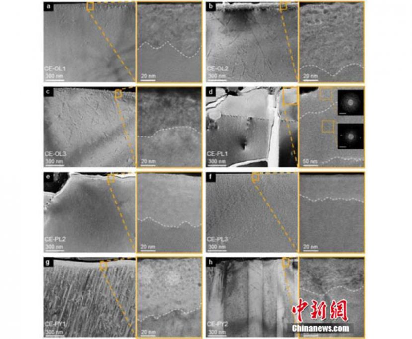 记者2022年9月12日从中国科学院地球化学研究所获悉，通过对嫦娥五号月壤样品研究，发现嫦娥五号矿物表层中存在高含量的水，来源于太阳风的注入作用，其主要以OH的形式存在。嫦娥五号矿物表层显微结构的TEM图。