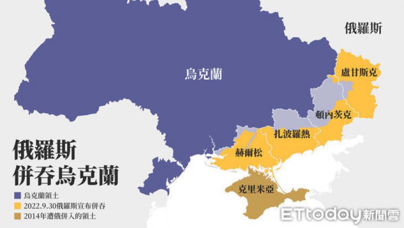 俄罗斯劝告乌克兰，考虑4个&ldquo;新增领土&rdquo;的现实。