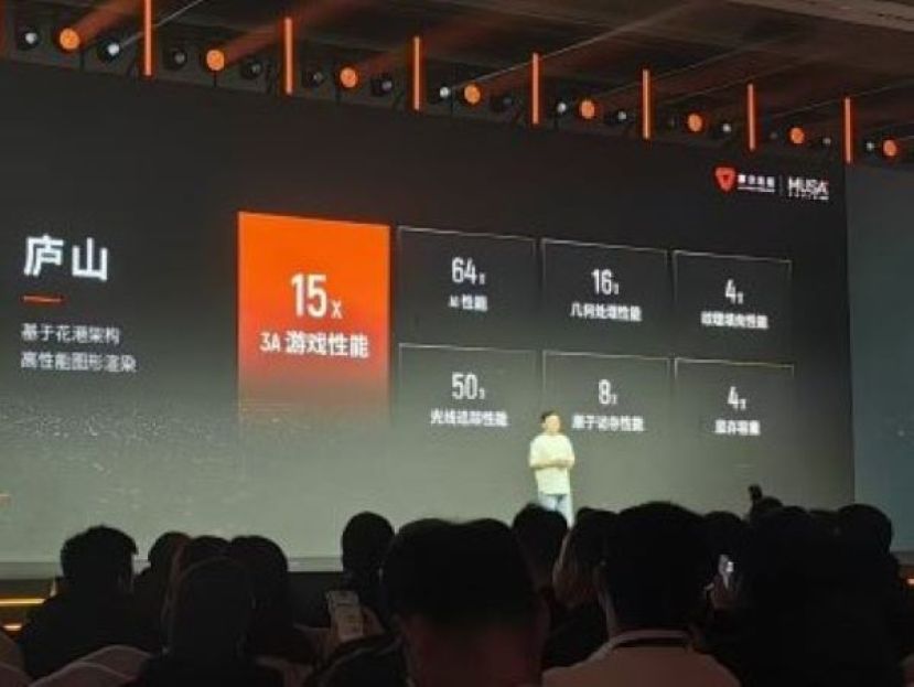 中国AI晶片制造商摩尔线程宣布 &ldquo;华山&rdquo;&ldquo;庐山&rdquo;GPU晶片明年上市。