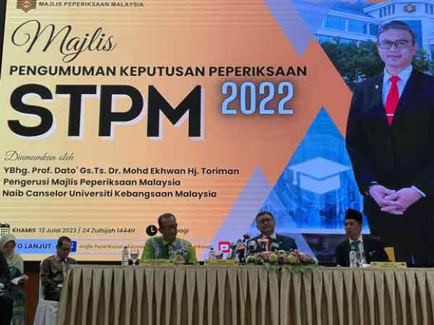 大马高级教育文凭1184名或2.84%考生考获平均累积分数4.0满分的成绩