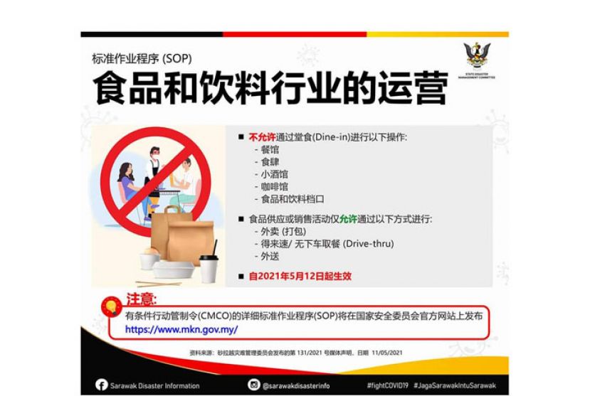 砂续落实CMCO，禁止堂食。