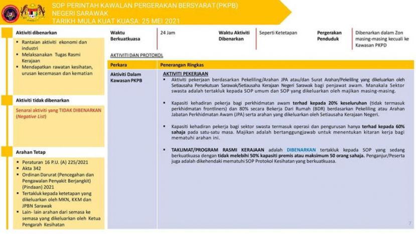 砂灾难管理委员会新SOP出炉。