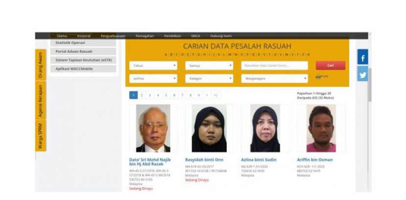 大马反贪会官网展示&ldquo;贪污罪犯名单&rdquo;。