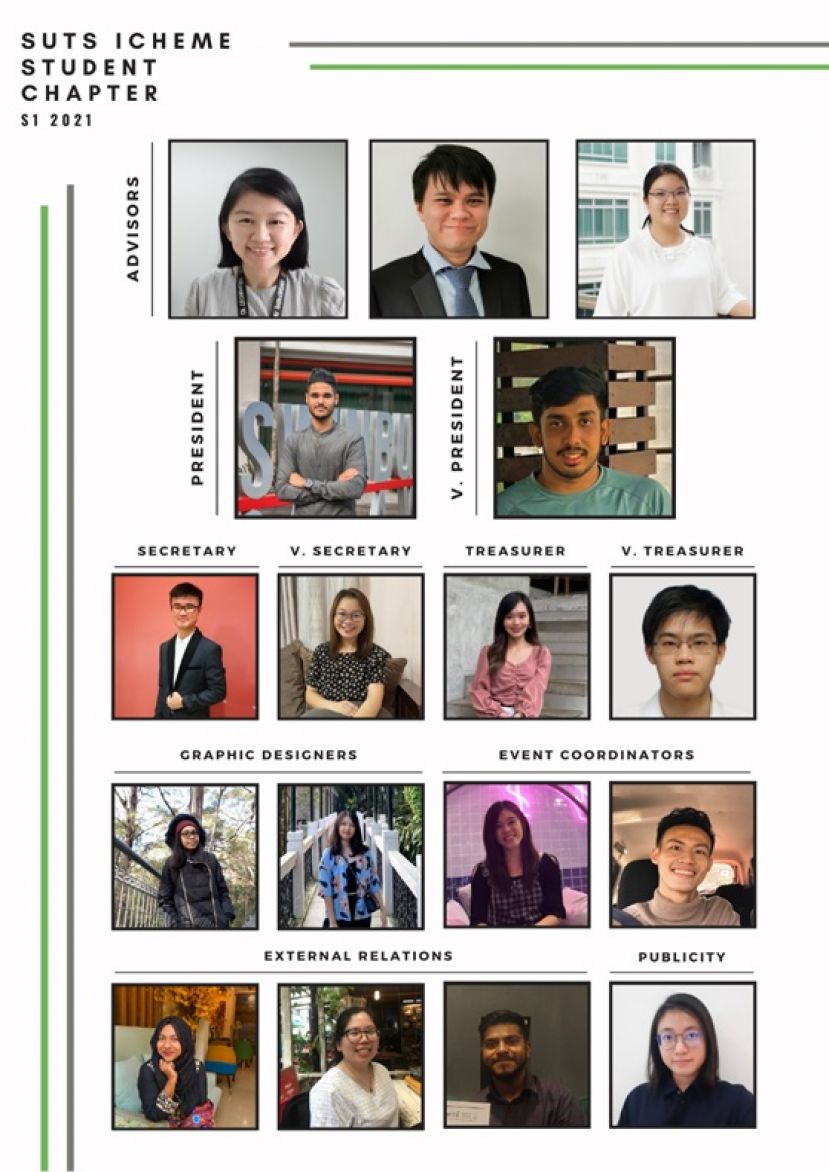砂拉越斯威本化学工程师机构学生会理事们。