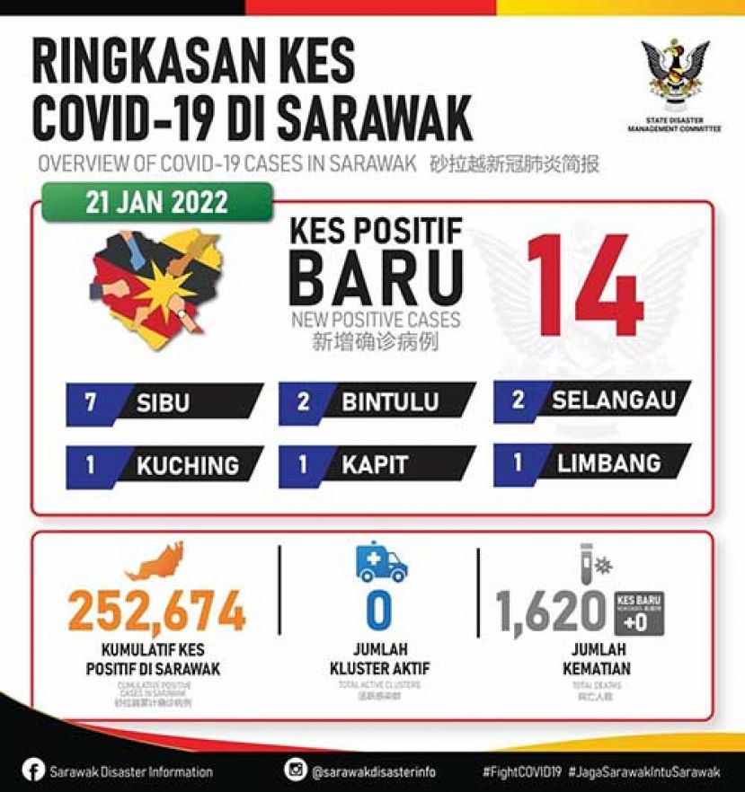 ●砂新冠肺炎确诊病例数据表。