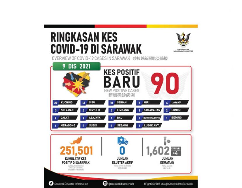 砂新冠肺炎确诊病例数据表。