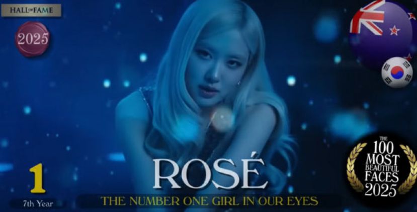 Ros&eacute;拿下今年全球百大最美脸孔第一名。
